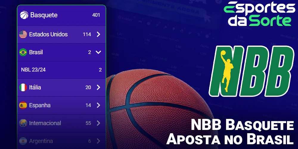 Faça suas apostas de basquete no Esporte Da Sorte no Brasil