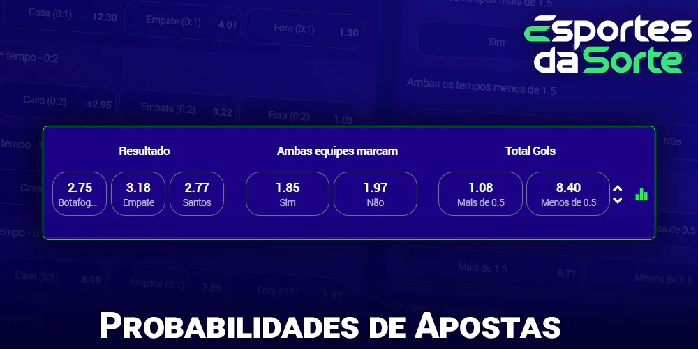 Probabilidades de apostas no Esporte Da Sorte